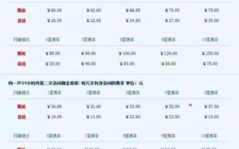 转址赚钱靠谱吗？可以做但没必要