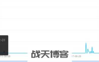 一公斤网赚论坛关闭了