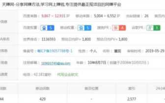 天赚网，老牌网赚站正在渡劫