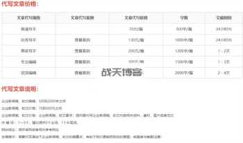 看软文轩软文代写平台赚钱模式