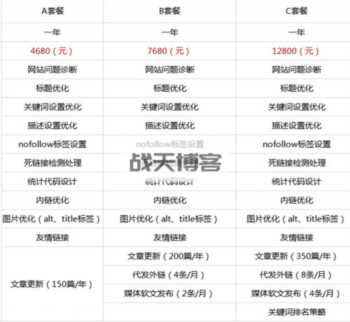 看软文轩软文代写平台赚钱模式
