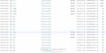 针对站长群体，刷百度统计工具推广方式