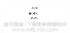 针对站长群体，刷百度统计工具推广方式