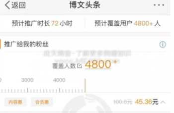 小说分销平台的选择推广与平台搭建