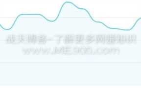 中华网赚论坛，网站排名第一网赚论坛