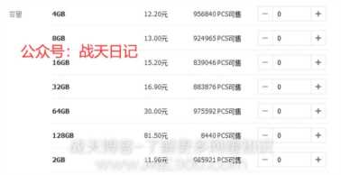 网赚竞价推广销售冷门虚拟产品非常暴利