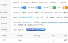 优秀个人博客网站怎么炼成的