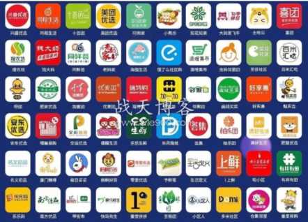 社区团购又是一次百团大战