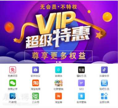 虚拟资源网站项目算是一台自动化赚钱机器