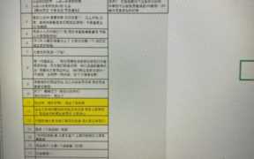 怎么找一个赚钱项目？项目实操过程中的经验