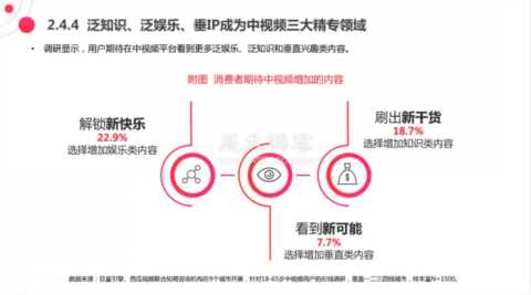 抖音中视频怎么赚钱？做个人IP及内容营销
