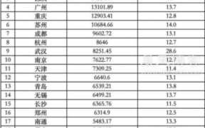 挣钱的好方法（掌握这些赚钱的机会）