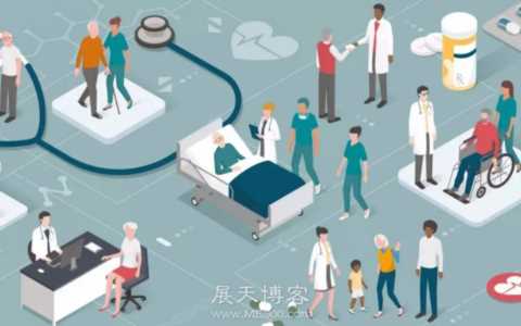 身处老龄化社会，我们该如何投资和赚钱？（附四大操作指南）