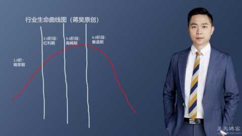 如何赚到人生第一桶金？看完这3点，一通百通