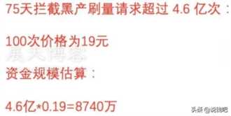 网赚背后的流量骗局