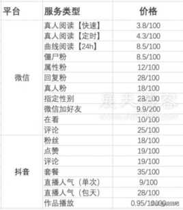 网赚背后的流量骗局