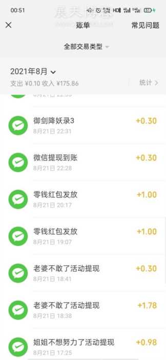 盘点一下红包赚钱软件，你玩过几个，你入坑了嘛？