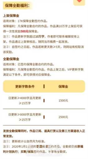 写小说到底赚不赚钱？小编带你了解各大平台的真实收入