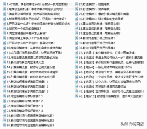 淘宝开店卖什么比较好(新开淘宝店卖什么产品好)插图7 开网店卖什么比较赚钱?淘宝开店卖什么最火?