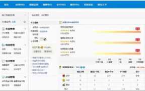 动态评分太低怎么补救（安全的刷动态评分的方法）