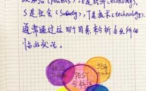 品牌宣传推广策划方案(市场营销推广活动方案)