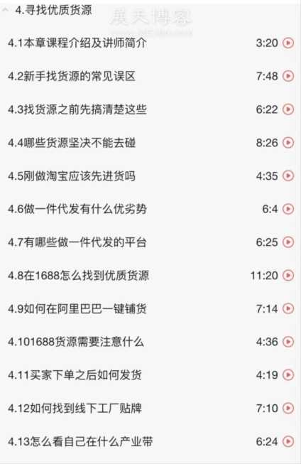 网店的货源都是从哪里来的？