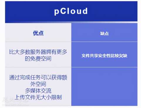 免费云服务器吗(长期免费云服务器)，免费云服务器，长期使用的可能性探讨，探讨长期免费云服务器的可能性与实用性分析