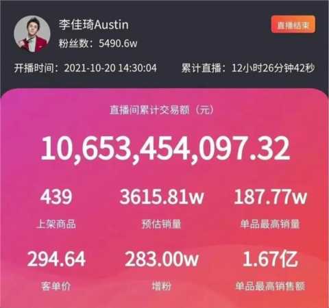 淘宝崩了，冲上热搜