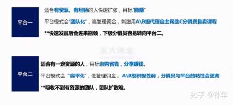 知识付费分销平台怎么做，应该设计怎样的分销机制