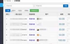 微信群发兼职团队（小说分销项目微信群发）