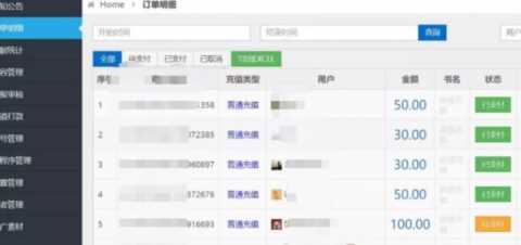 分享3个二三十岁的年轻人，都可以操作微信群副业赚钱项目