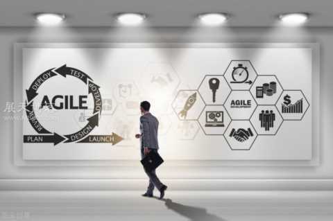 投媒网：商务软文文案要怎么写作才会让客户满意