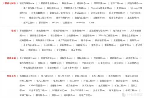 便宜哭了！11家一折购书平台揭秘，网上哪里买书便宜？一文看清