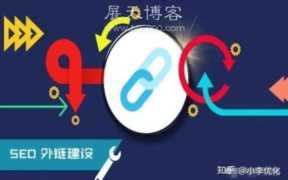 seo每天发多少外链(seo外链推广)