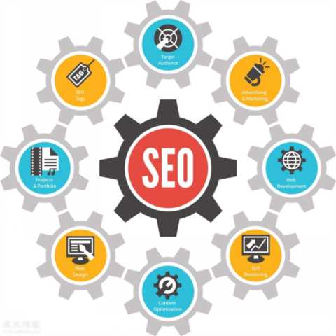 SEO网络营销培训机构都是如何给新手SEO培训的