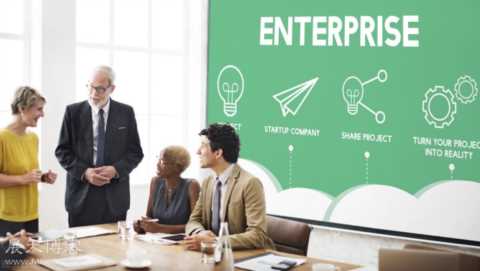 90后创业项目计划书模板