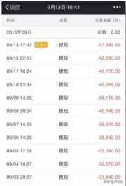 只是一个不小心，看到博客上一篇文章,让我赚了100多万