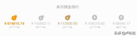新项目：携程联盟机票酒店CPS分佣推广实战指南