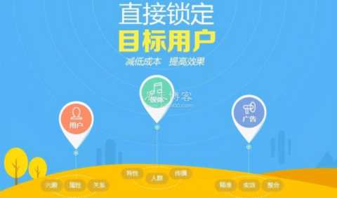 如何实现广告的精准投放、减少低创广告？