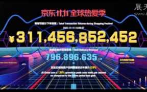 天猫双11销量排行榜（天猫双11销量排行榜在哪里看）