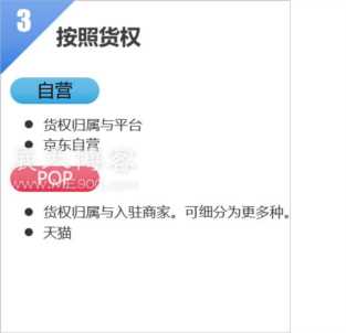 电商平台项目策划书