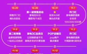苏宁易购无门槛神券怎么领取（苏宁无门槛优惠券怎么领）