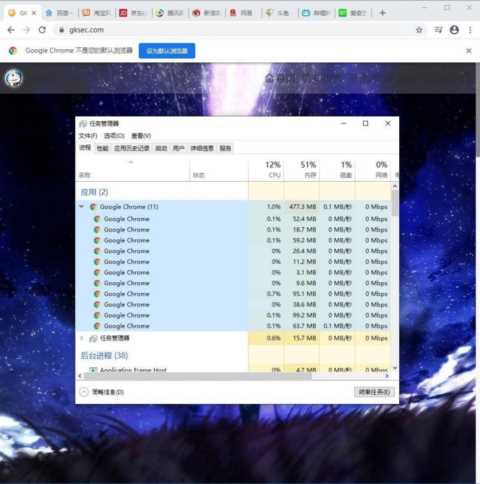各个浏览器占用内存测试