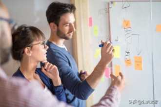 网络营销：什么是互动营销？浅析互动营销经典案例和特点