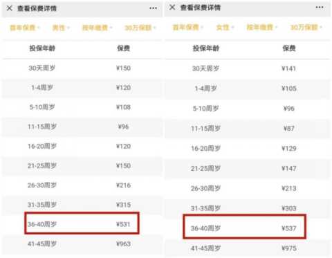 相互宝扣钱越来越多，要不要退？