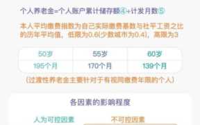 申请失业补助金后悔了（领取失业金的危害）