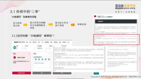 审核总是过不了？亚马逊最新开店注册流程图解