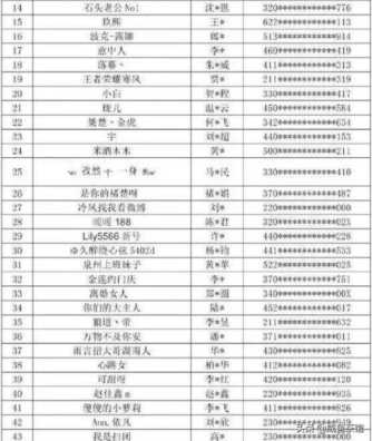 网络主播黑名单(央视公布网络主播封禁名单)插图3 央视重拳出击,第五批直播网红封杀名单公布