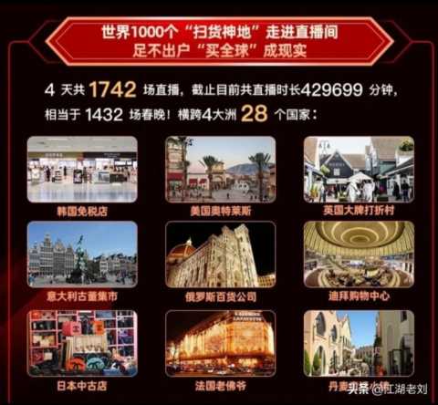 流量焦虑和假货泛滥，洋码头很头疼？