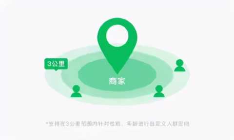 微信朋友圈附近推广告购买方式